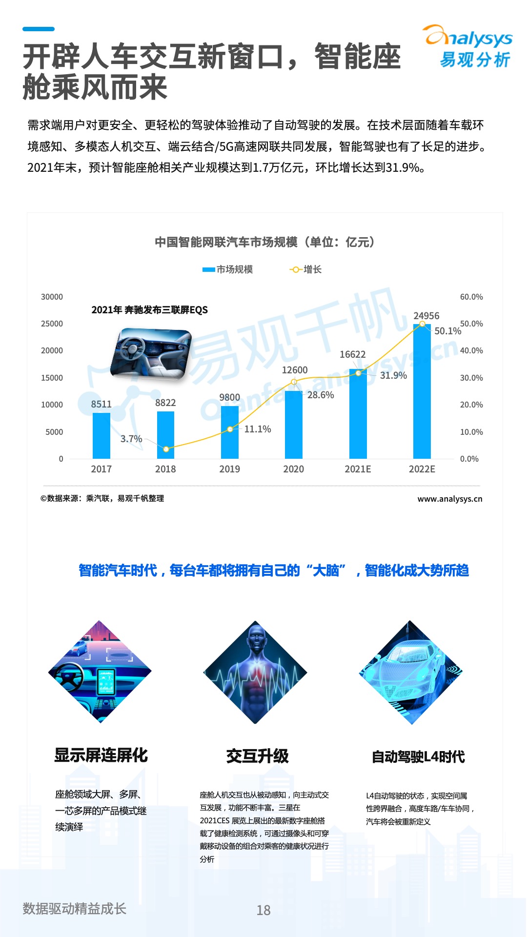 数字经济2021大事记