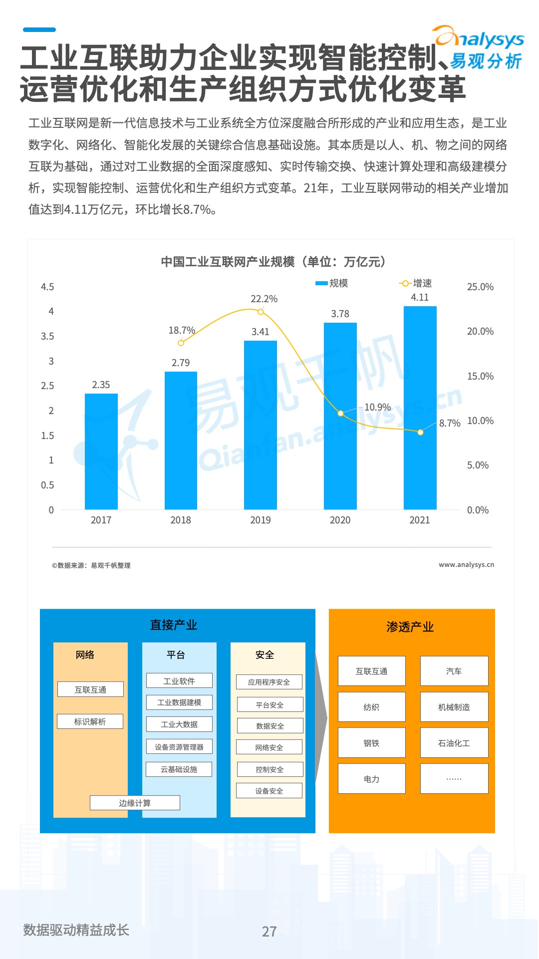 数字经济2021大事记