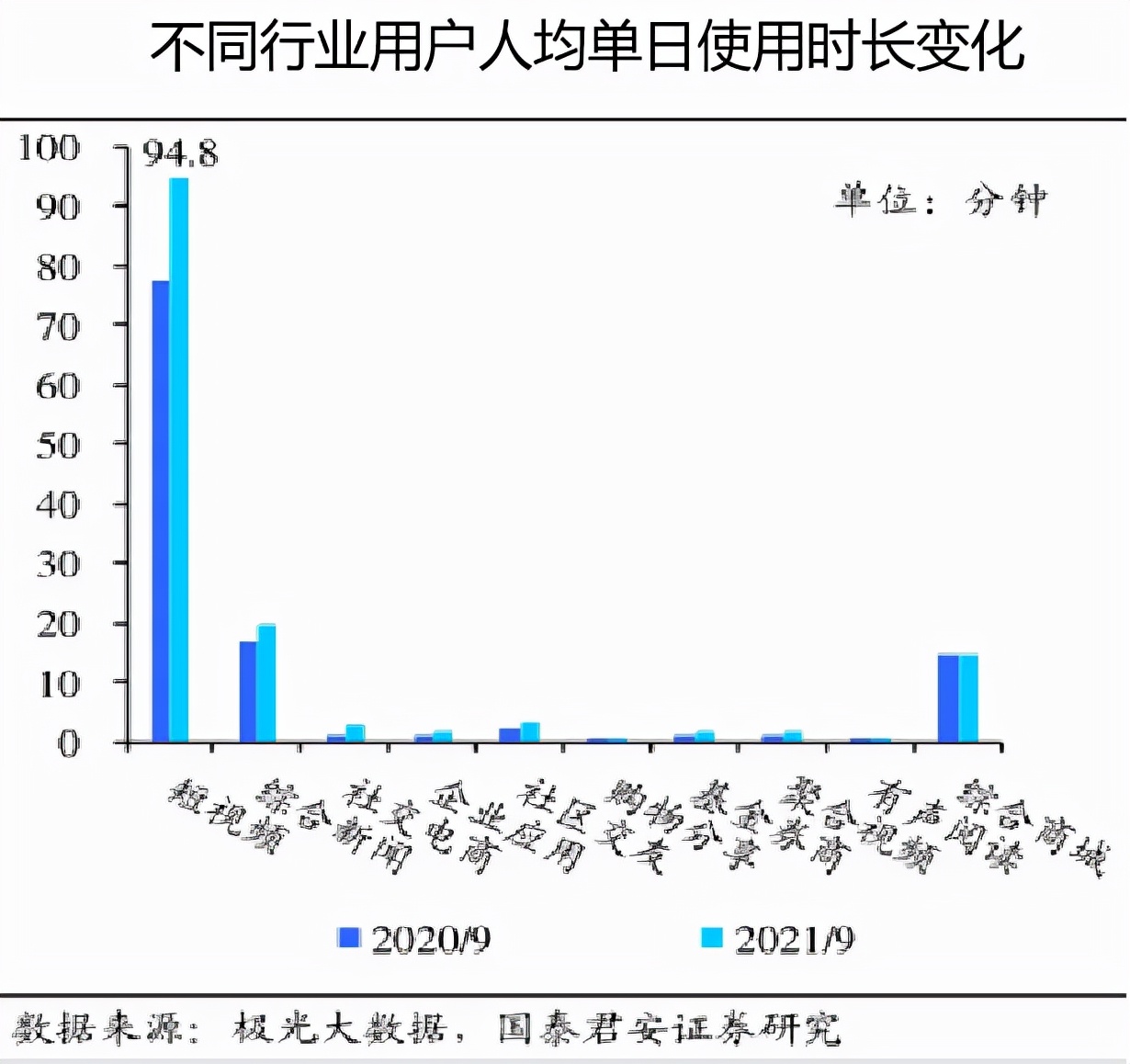 抖快“娱乐至死”的嬗变：偷走那个旧世界