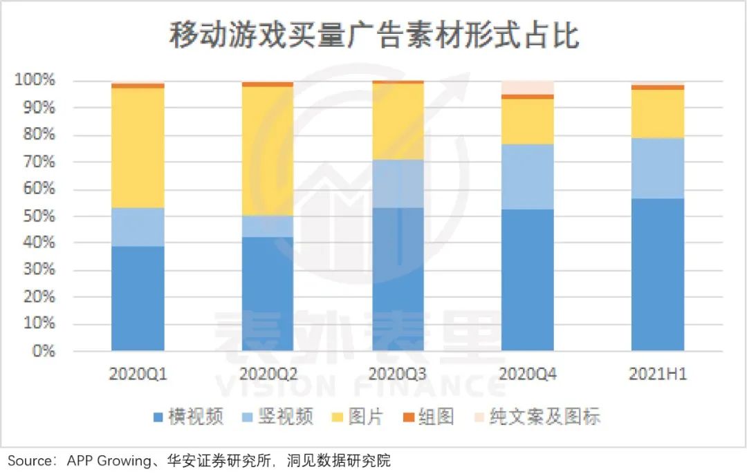 抖快“娱乐至死”的嬗变：偷走那个旧世界