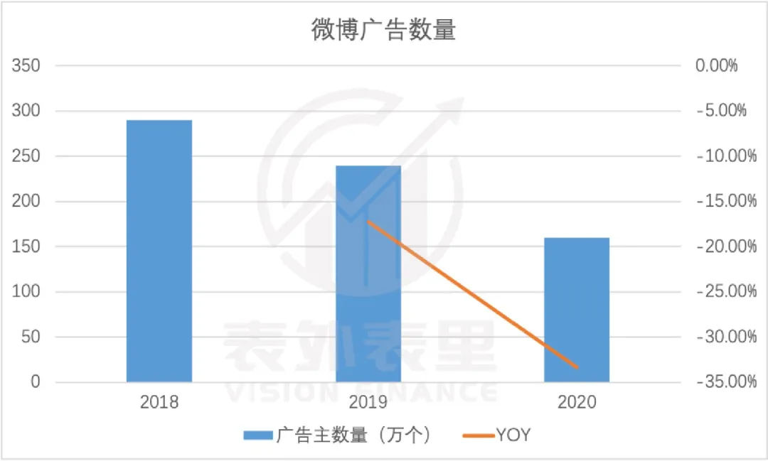 抖快“娱乐至死”的嬗变：偷走那个旧世界