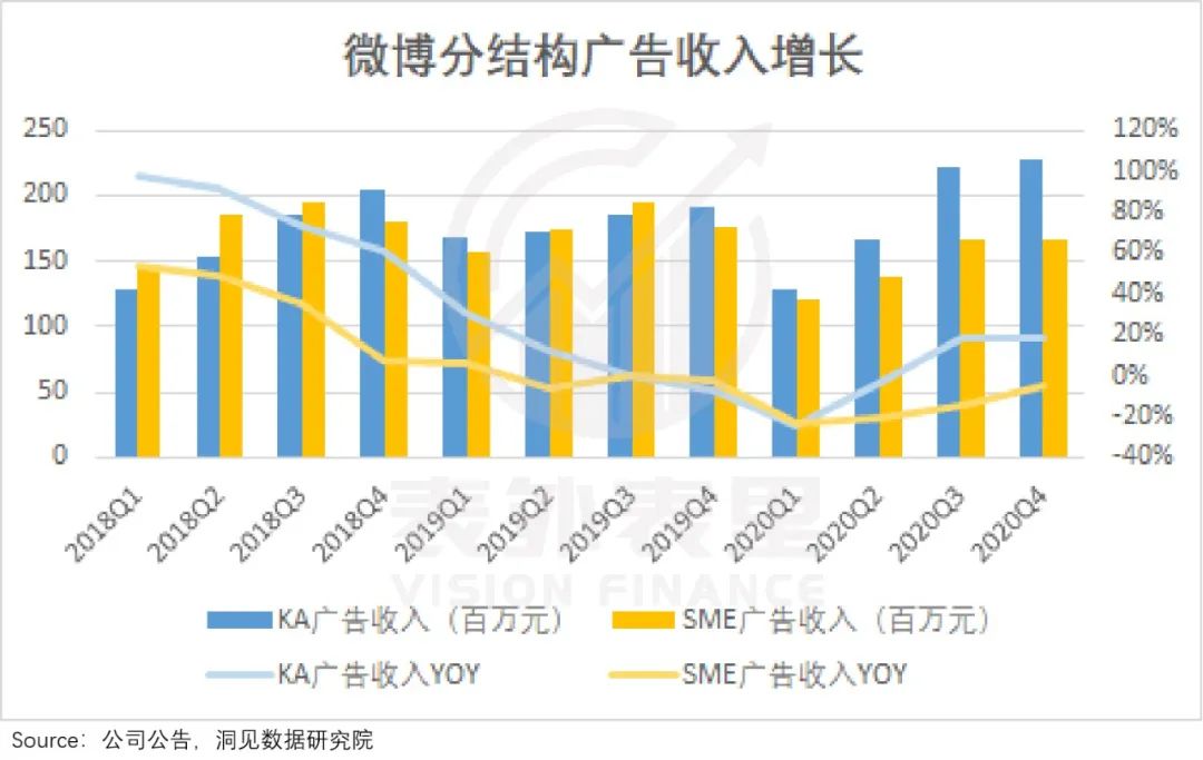 抖快“娱乐至死”的嬗变：偷走那个旧世界