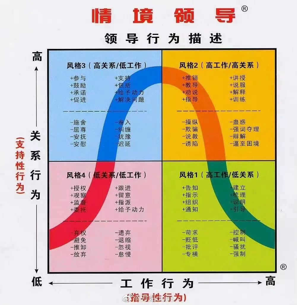 2万字、108条，复盘我创业第三年对于营销、管理和生活的思考