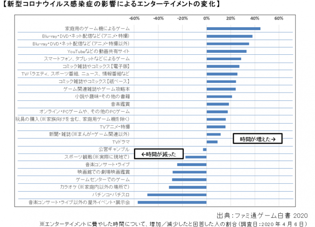 直播APP东渡记：对决日本财团，俘获日本宅男