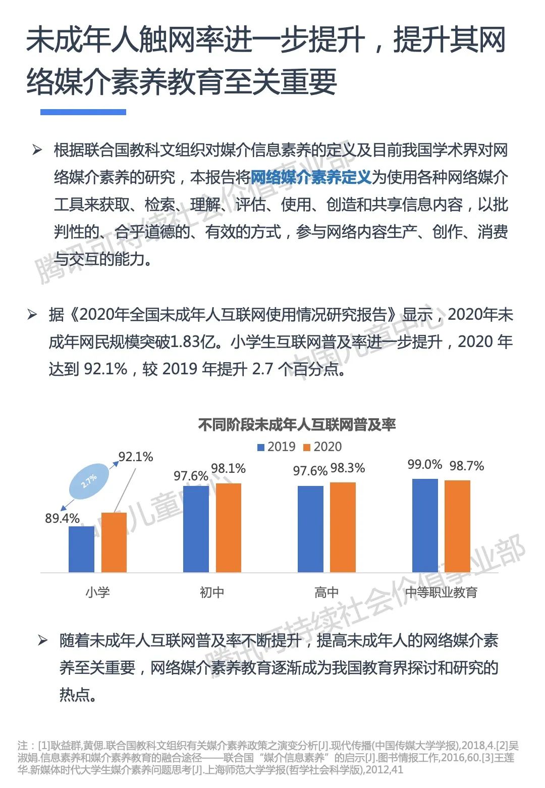 《2021未成年人网络媒介素养行为分析报告》发布