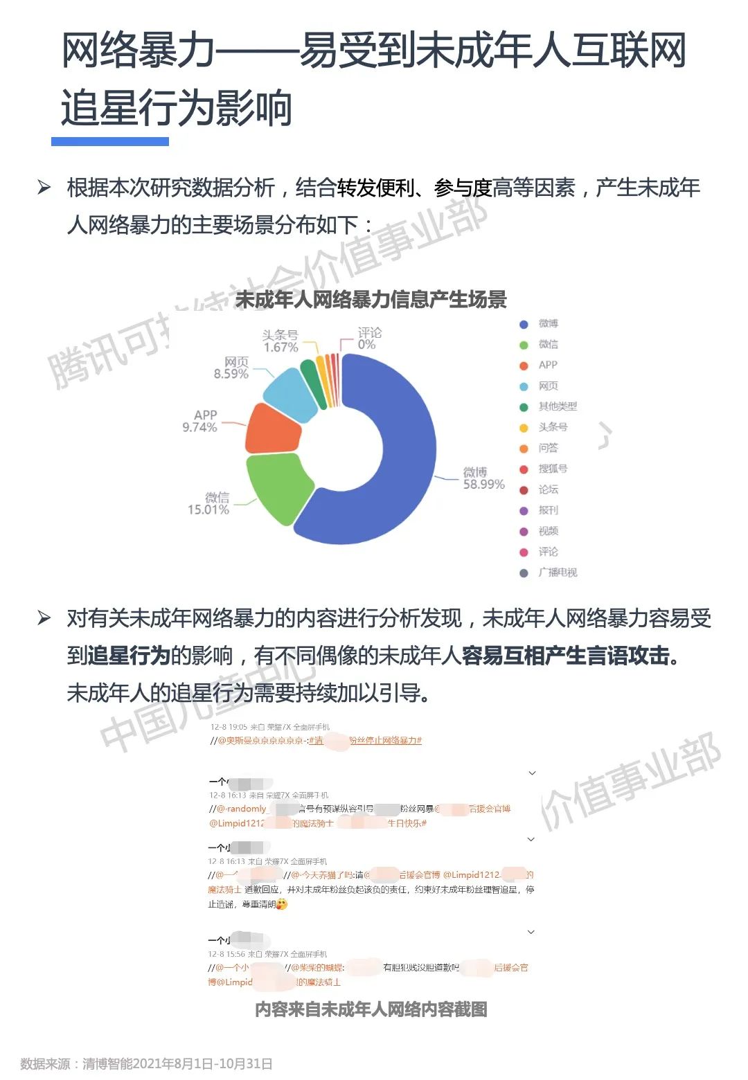 《2021未成年人网络媒介素养行为分析报告》发布