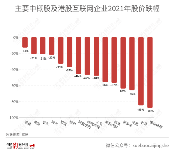 下沉市场，(庐阳网站快速排名)，让天下都是难做的生意？