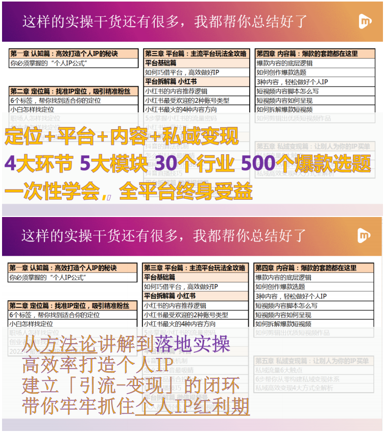 5980元就能买“个人IP点金术”，网红之路真的可复制？