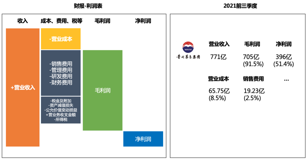 互联网人穿越周期的「新框架」