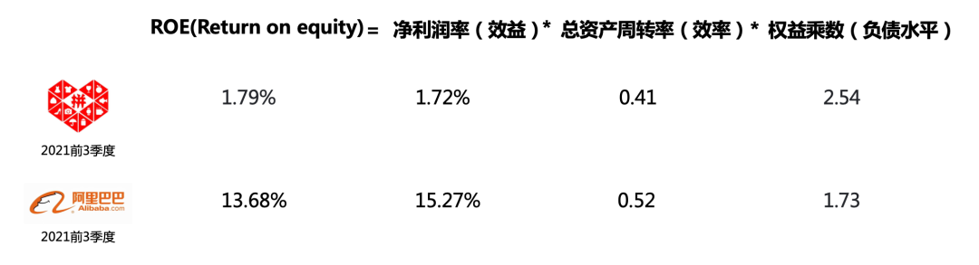 互联网人穿越周期的「新框架」