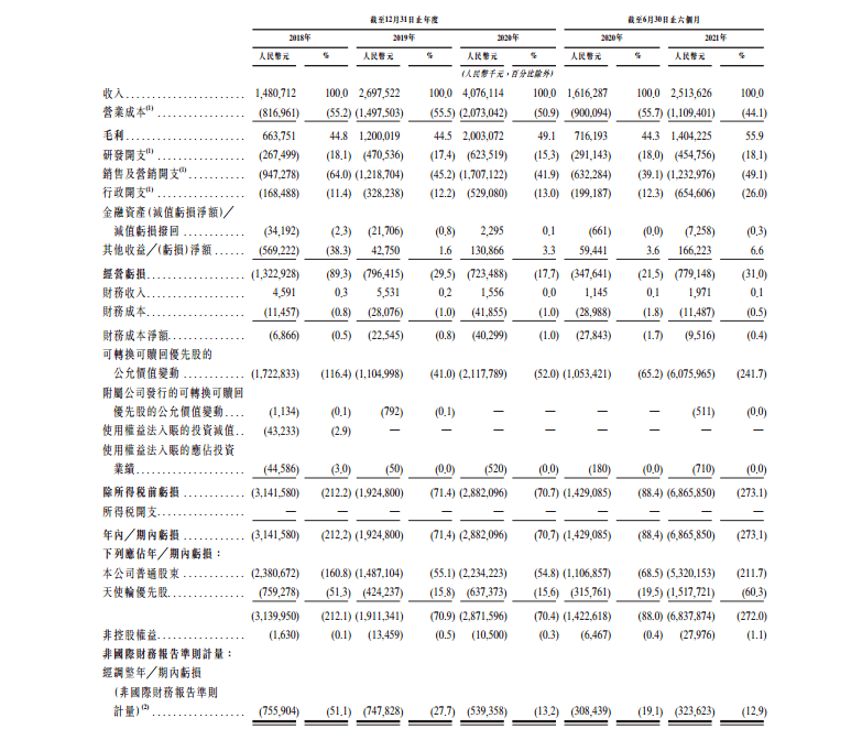 知识付费行业全局观