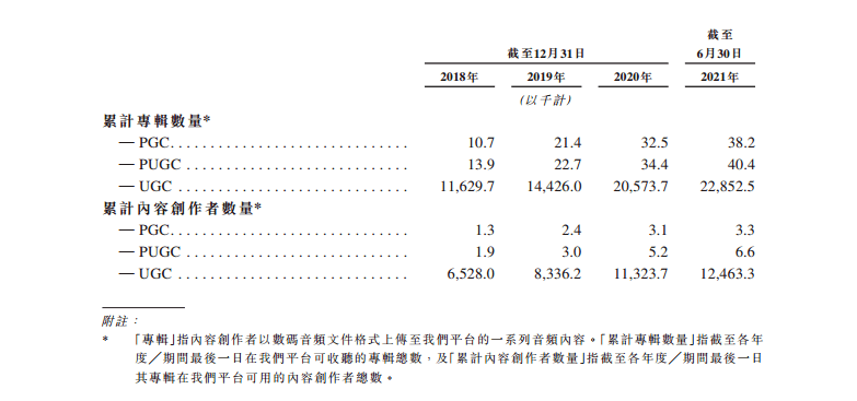 知识付费行业全局观